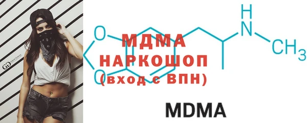 прущие грибы Балахна